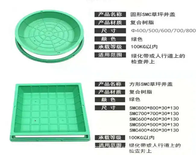 曲水树脂复合种植井盖展示